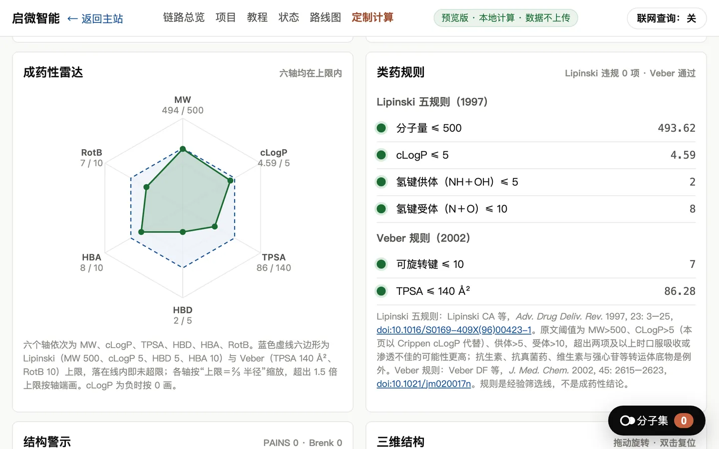 伊马替尼的成药性六轴雷达与 Lipinski、Veber 逐条判定