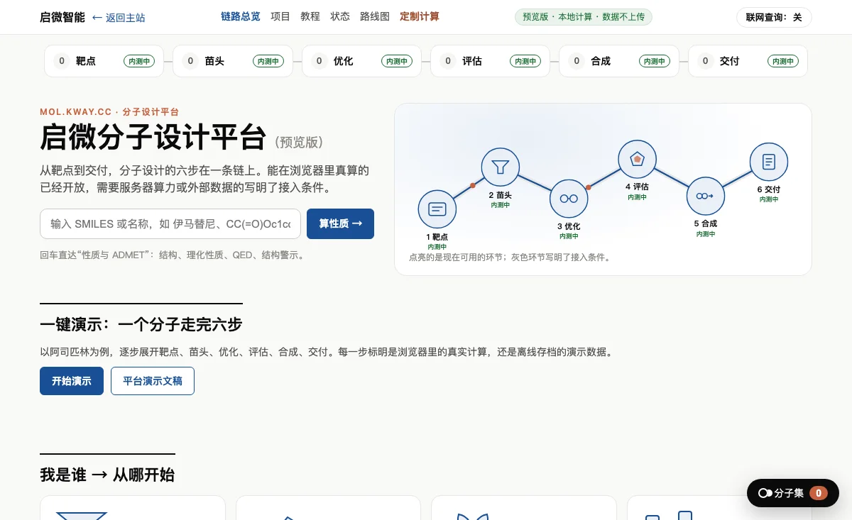 分子设计平台线上实拍