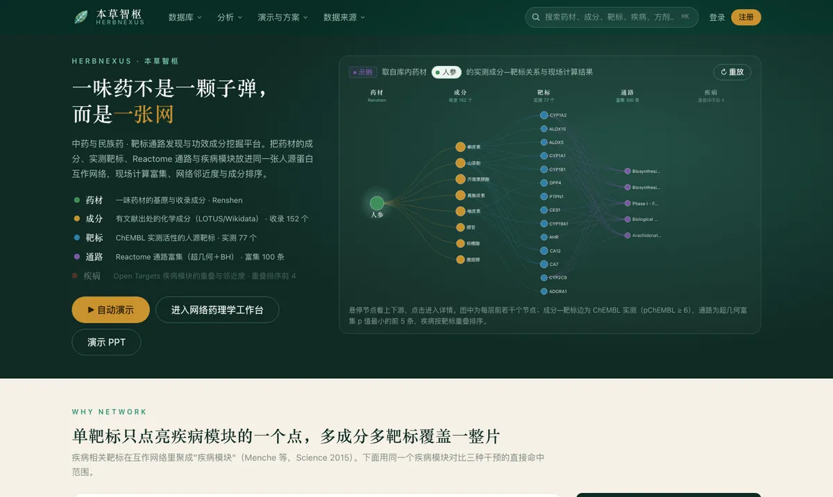 本草智枢线上实拍